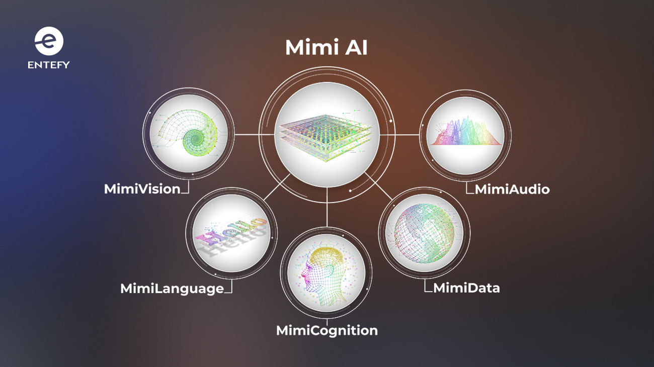 Heres A Quick Look At The Advantages Of Entefys Multimodal Ai Video